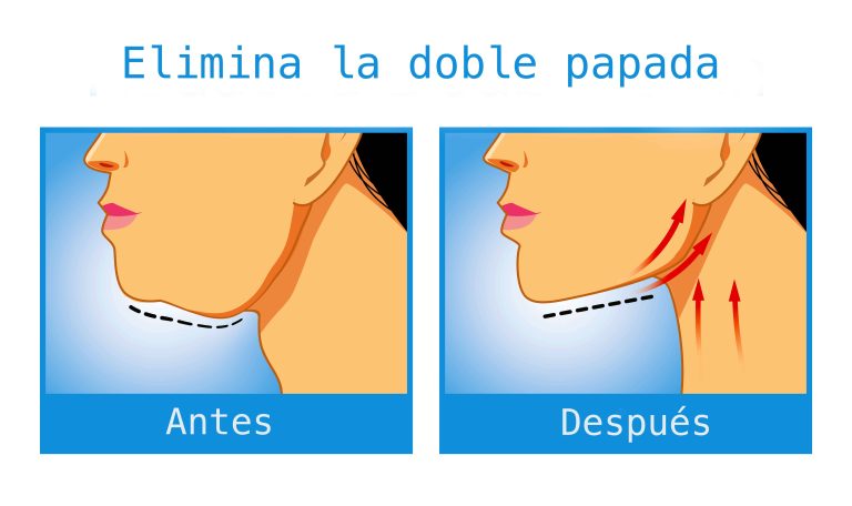 Como adelgazar la papada yahoo